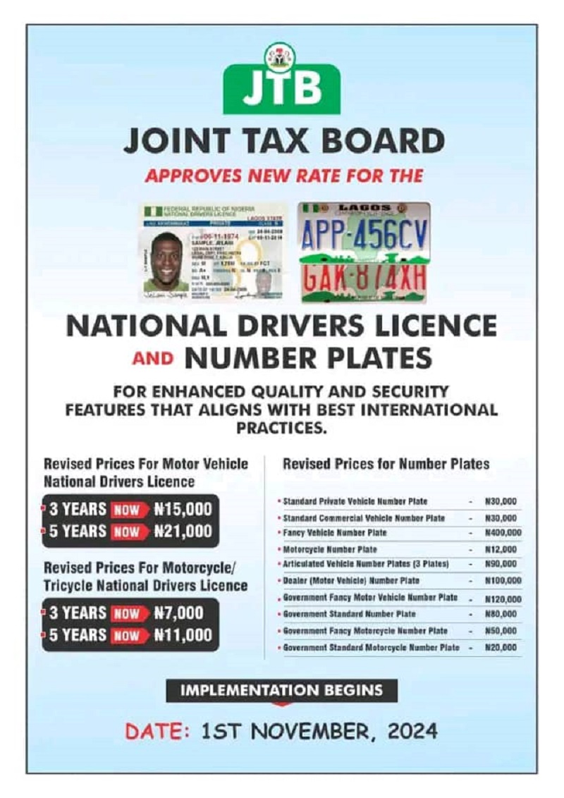 driver's licence number plates new rates