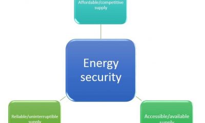 energy security for residents