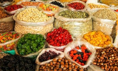 Global Food Prices