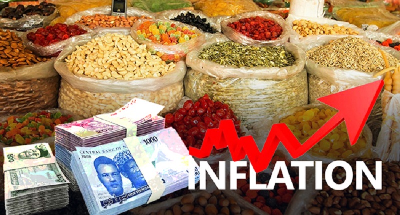 Nigeria’s Headline Inflation