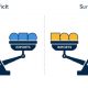 trade balance trade surplus trade deficit