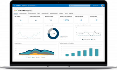 automated dashboard