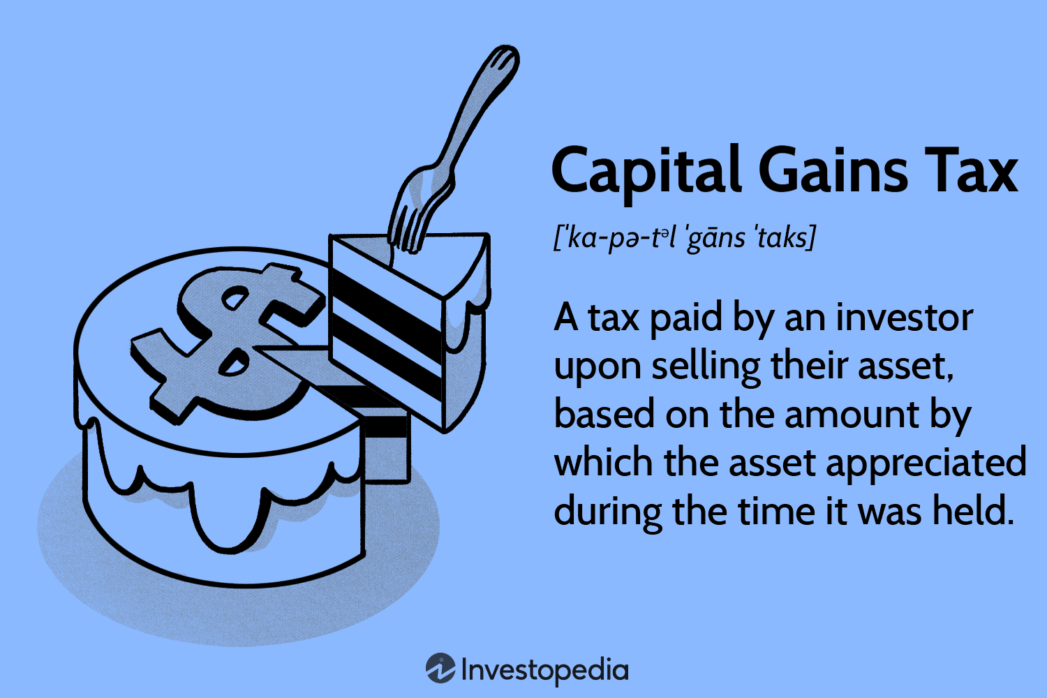 Capital Gains Taxation