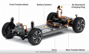 Hyundai's new electric vehicle-focused modular platform Electric Global Modular Platform (E-GMP) is seen in this handout picture provided by Hyundai Motor Group on December 2, 2020. Hyundai Motor Group/Handout via REUTERS