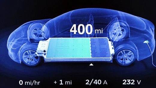 Tesla Battery Lithium